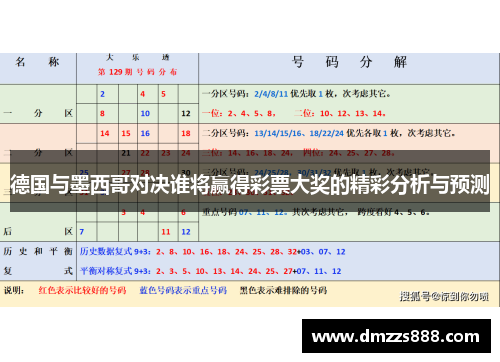 德国与墨西哥对决谁将赢得彩票大奖的精彩分析与预测